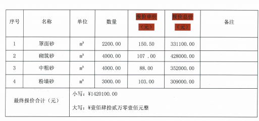 圖片1 圖片1